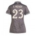 Real Madrid Ferland Mendy #23 Tredjedrakt Dame 2024-25 Kortermet